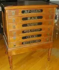 J&P Coates 6 Drawer Spool Cabinet