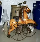 Reproduction