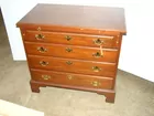 HINCKLE-HARRIS BALCHOR CHEST