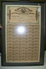 $500 CONFEDERATE WAR BOND