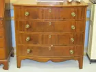 Federal Chest