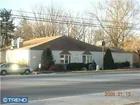 Real Estate & Equipment
