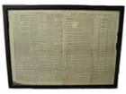 1865 NY Herald Lincoln Assassination News Paper