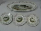 C. Tielsch & Co. Germany Porcelain Fish Set 