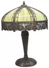 Antq. Slag Glass Panel Lamp