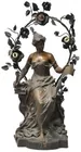 Lg. Art Nouveau Figural Lady Lamp