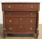 Ca. 1790 French Empire Chest