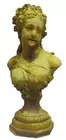 Antq. Cement Bust of Woman