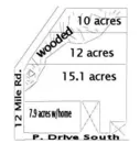Parcels 1-2-3 (Johnson Farm)