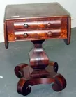 Victorian Sewing Stand
